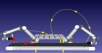 Роль транспортерных лент в современной робототехнике Роль транспортерных лент в современной робототехнике