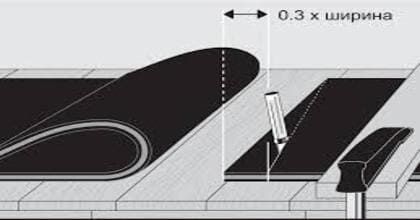 Сравнение материалов конвейерных лент: резина, ПВХ и другие Сравнение материалов конвейерных лент: резина, ПВХ и другие